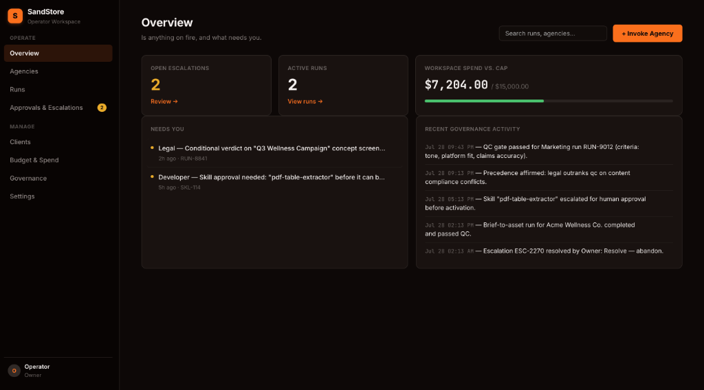 SandStore operator dashboard screenshot